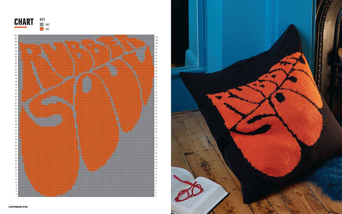 All You Knit Is Love: Beatles Officially Licensed (SALE!) - Boho Fabrics -