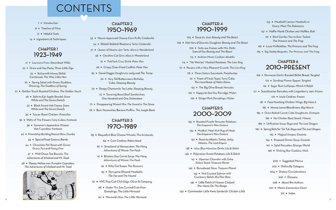 Disney: Cooking With Magic: A Century of Recipes (SALE!) - Boho Fabrics - Books