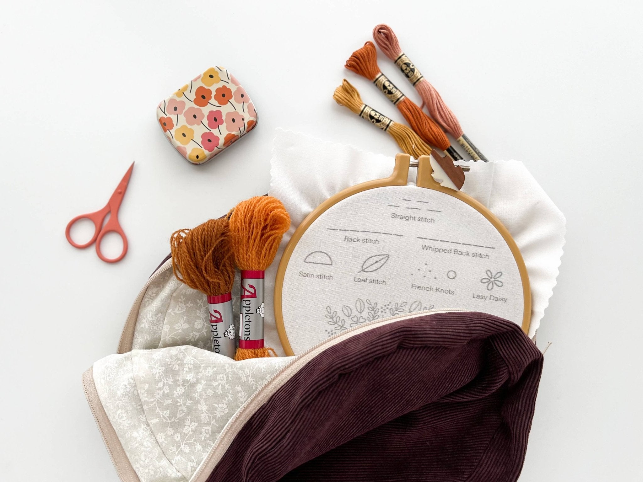 Magnetic Needle Tin, floral needle case, needle keeper. - Boho Fabrics -