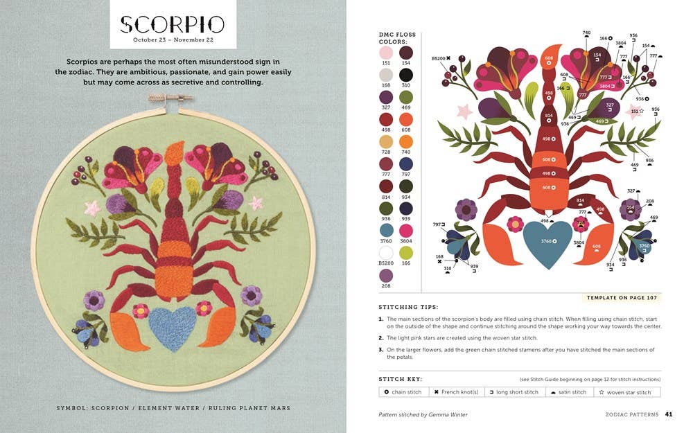 Astrology Embroidery - Boho Fabrics - Books