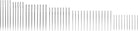 SINGER 50ct Assorted Large Eye Needles for Hand Sewing, Self - Threading Sewing Needles, 6 Sizes - Boho Fabrics - Sewing Needles